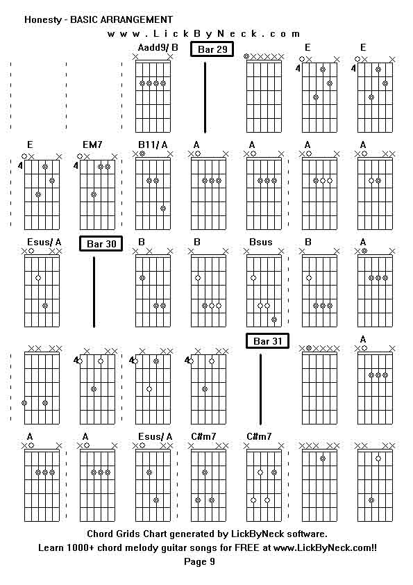 Chord Grids Chart of chord melody fingerstyle guitar song-Honesty - BASIC ARRANGEMENT,generated by LickByNeck software.